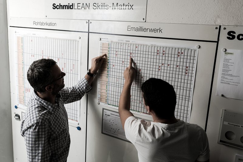 Mitarbeiter der Wilhelm Schmidlin AG analysieren SchmidLEAN Skills-Matrix im Emailierwerk