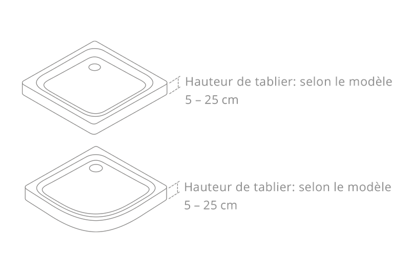 Receveurs de douche avec tablier émaillé sans joints, hauteur de tablier variable selon le modèle (5 à 25 cm), formes carrées et arrondies illustrées.
