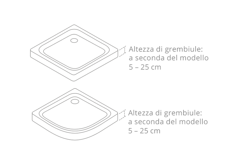 Due superfici doccia illustrate in vista prospettica con bordo rialzato; altezza del bordo a seconda del modello da 5 a 25 cm.